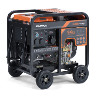 Дизельный генератор DAEWOO DDAE 11000XE DDAE 11000XE для гаража фото