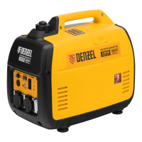 Бензиновый инверторный генератор DENZEL GT-2200iS для дачи фото