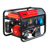 Бензиновый генератор Fubag BS 3500 A ES DUPLEX 2-х тактный фото