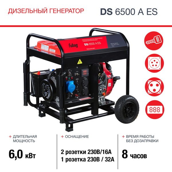 Дизельный генератор Fubag DS 6500 A ES 646233 портативный фото