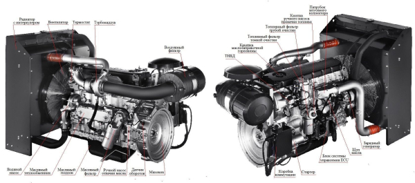 Дизельный генератор ТСС АД-240С-Т400-1РМ20 (Mecc Alte) 016272 2-х тактный фото