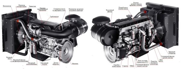 Дизельный генератор ТСС АД-280С-Т400-1РМ20 (Mecc Alte) 016297 фото