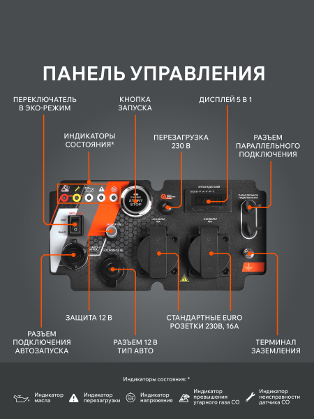 Бензиновый инверторный генератор PATRIOT iGX 4000 AWSP 2-х тактный фото