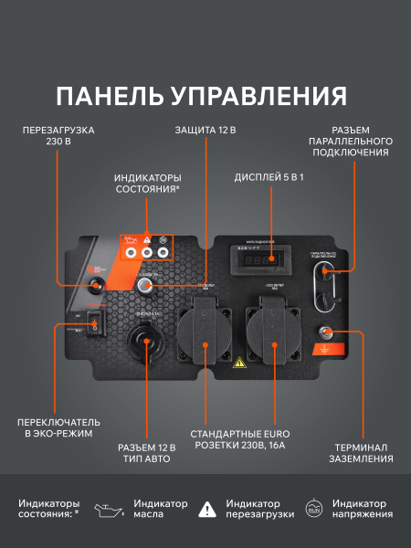 Бензиновый инверторный генератор PATRIOT iGX 4000 W 2-х тактный фото