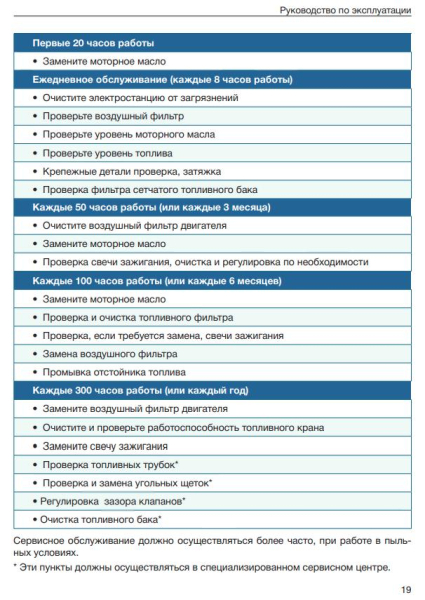 Бензиновый генератор ТСС SGG 2800EN 4-х тактный фото