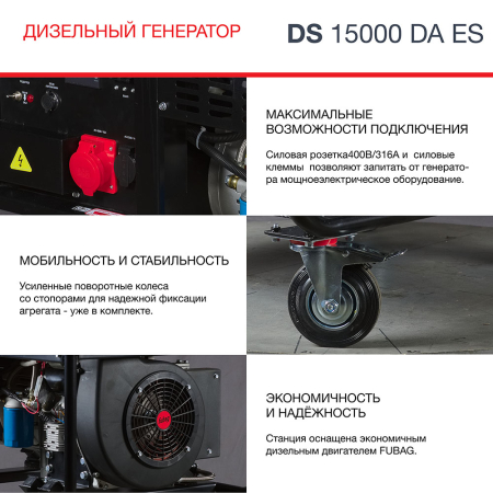 Дизельный генератор Fubag DS 15000 DA ES фото