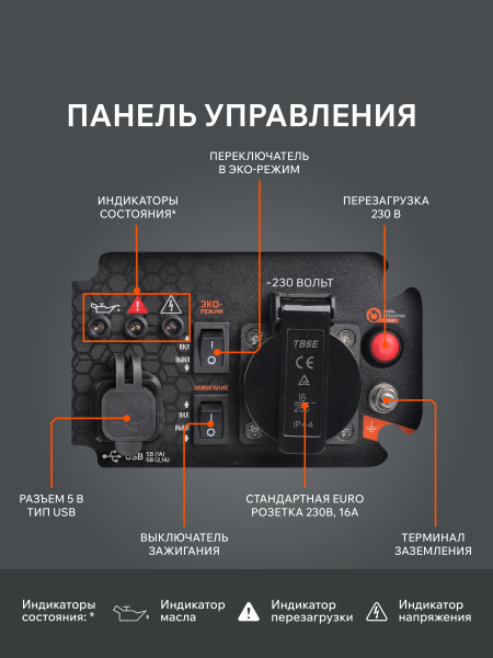 Бензиновый инверторный генератор PATRIOT iGX 1200 2-х тактный фото