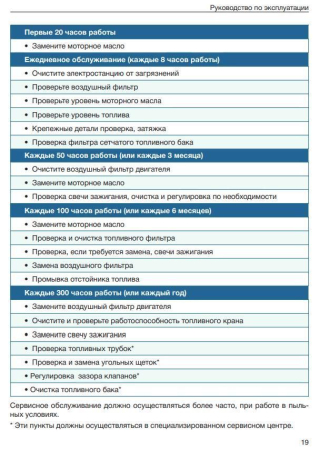 Бензиновый генератор ТСС SGG 2800EN Бензиновый генератор ТСС SGG 2800EN фото