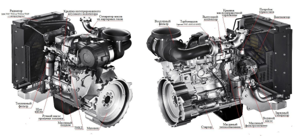Дизельный генератор ТСС АД-80С-Т400-1РМ20 016264 2-х тактный фото
