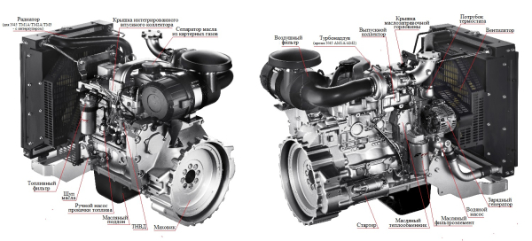 Дизельный генератор ТСС АД-50С-Т400-1РМ20 (Mecc Alte) 016283 4-х тактный фото