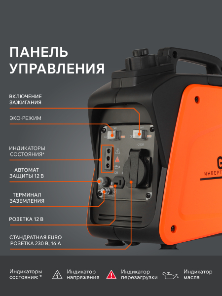 Бензиновый инверторный генератор PATRIOT GP 1000 i 2-х тактный фото